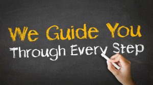 understanding protective orders